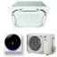 Sky Air s kruhovým výfukom 3,4 kW